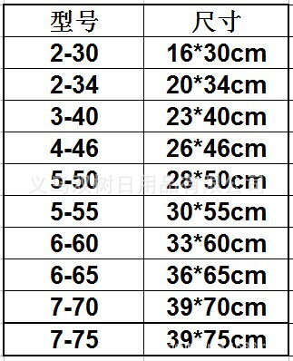 棉布裱花袋规格