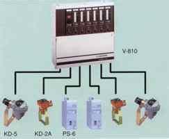 V-810检测报警仪