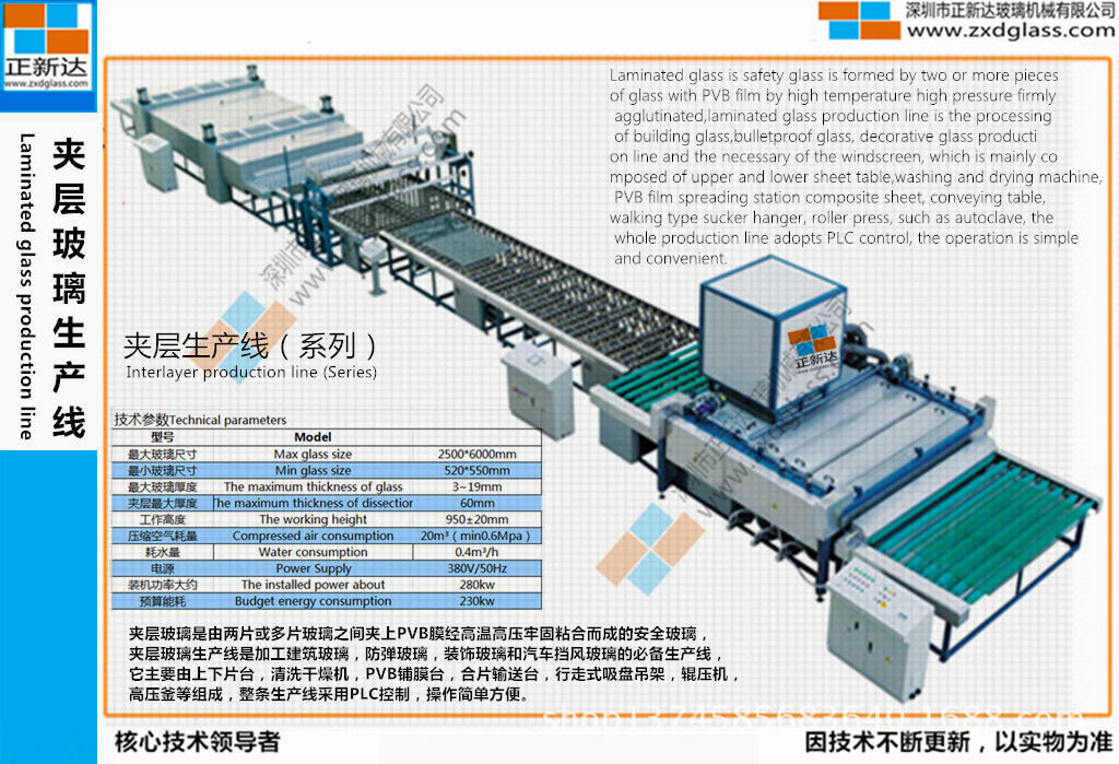 夾層玻璃生產線