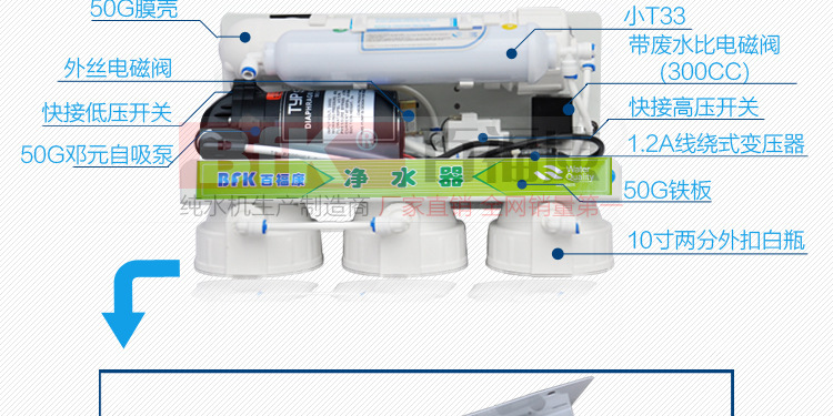 50G农家乐自冲纯水机_17