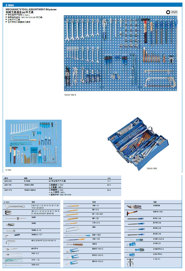 機械工具組合80件