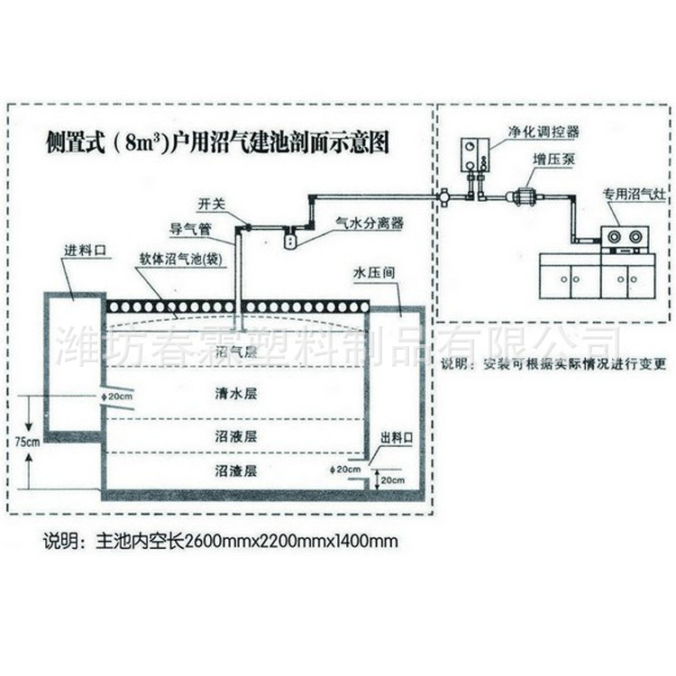 潍坊春霖包装制品有限公司