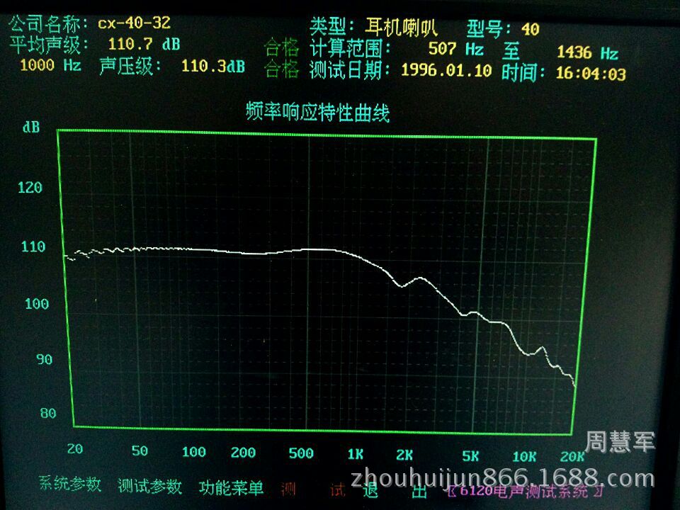 wifi0s014790512381395363122249