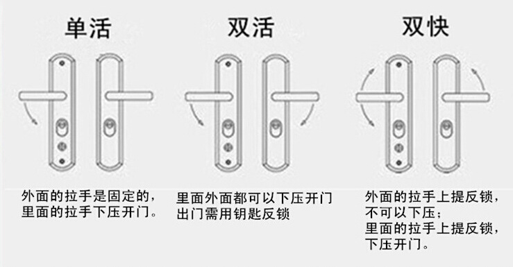 單開雙開1