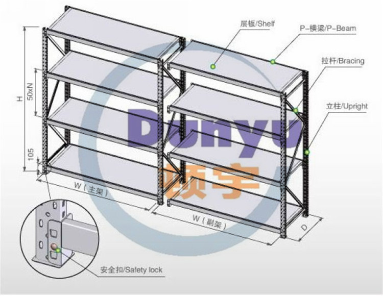 【中型货架批发】中型仓储货架  厂家直销  各种规格可定制