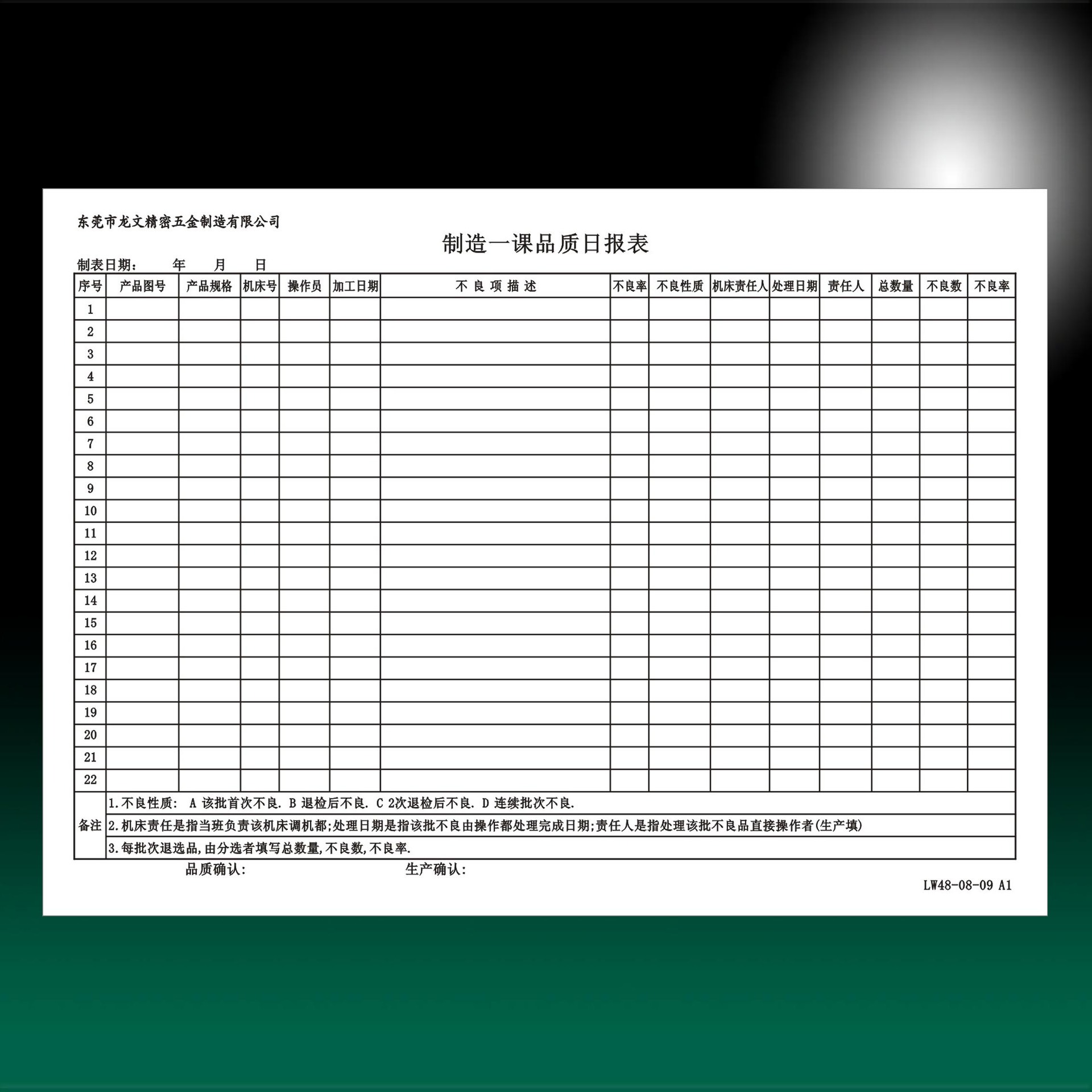 製造一課品質日報表