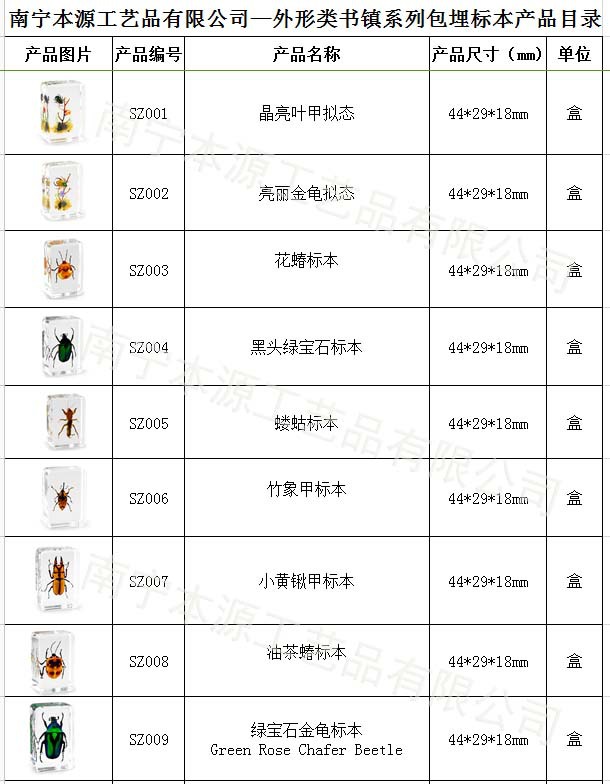 本源公司外形系列包埋標本01