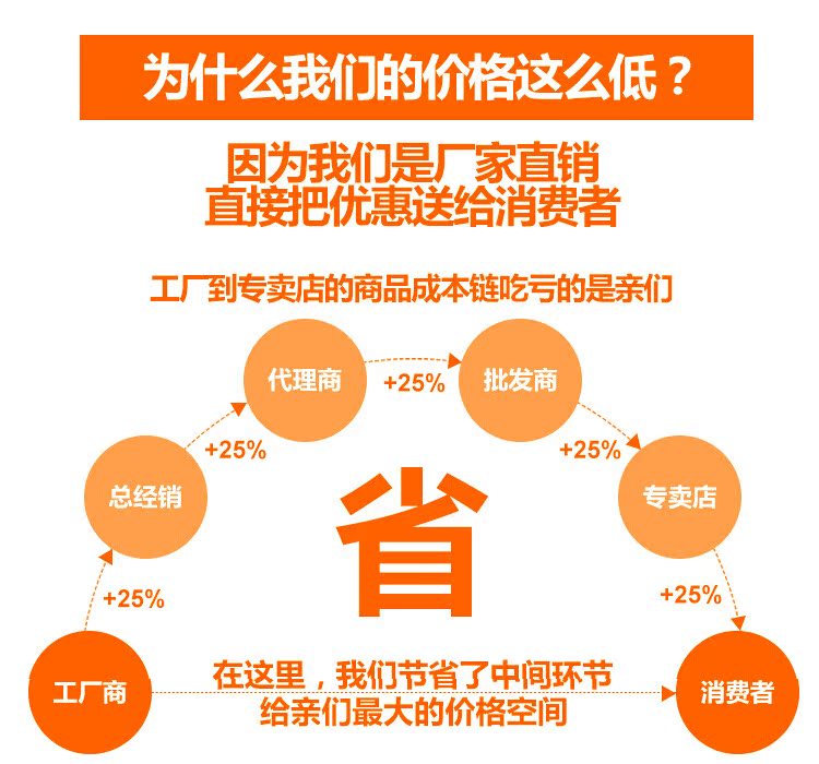 QQ截圖20140903155757