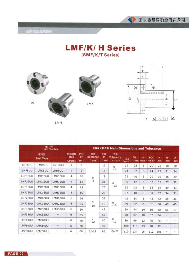 09=LMF.K.H..UU