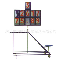 TK-174高遠度成績牌