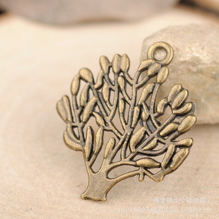 diy�Ʒ��� �𱬟��N�؃r �͹�С��� �Ͻ���� �����~ �U�՘�