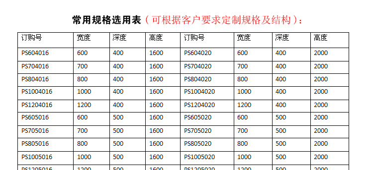 2标准式ＰＳ电控柜主推_05