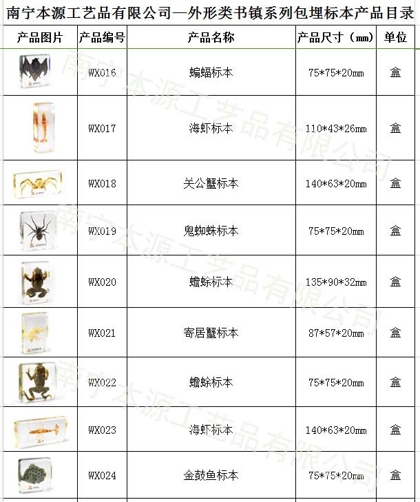 本源公司外形系列包埋標本14