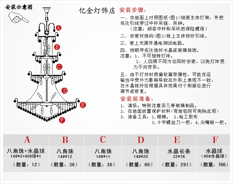 10副本