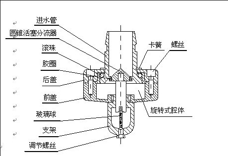 喷头大图1