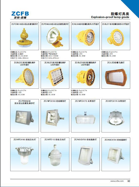 ZC/BXX52系列防爆配电箱（动力）检修箱两灯两按钮一表防爆防腐 防爆配电箱,防爆配电箱,防爆配电箱,防爆配电箱,防爆配电箱