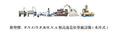 东莞市荣钢橡塑机械有限公司供应TPR造粒机械设备|ms