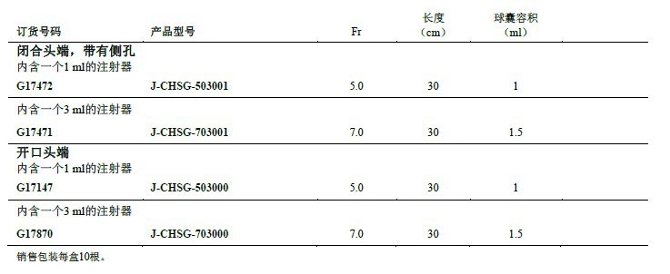 COOK子宮輸卵管造影矽膠球囊導管1