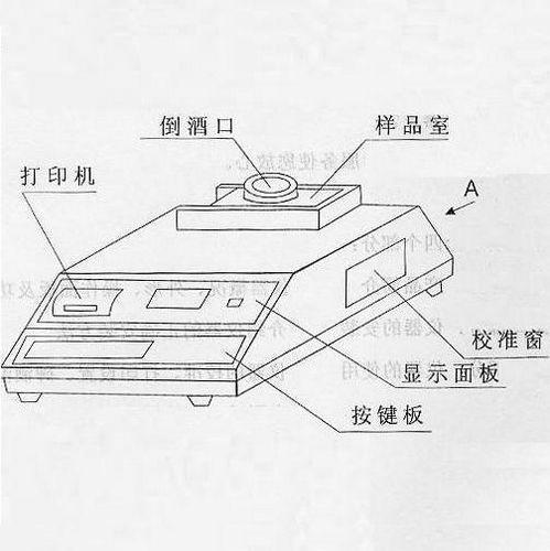 啤酒浊度泡沫检测仪