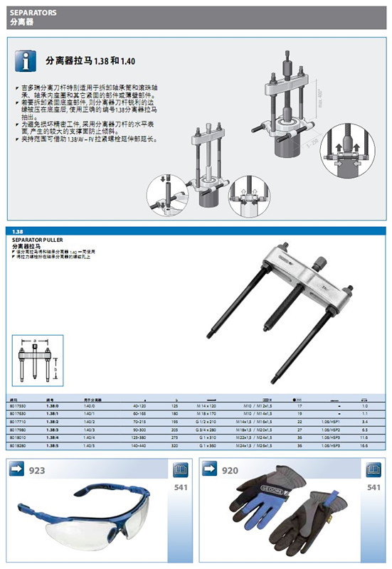 吉多瑞 分离器拉马采用分离器刀杆水平表面