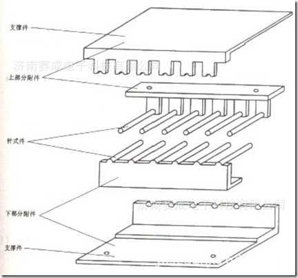 纸板剥离器