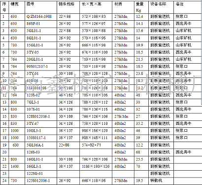 QQ截圖20140314164546
