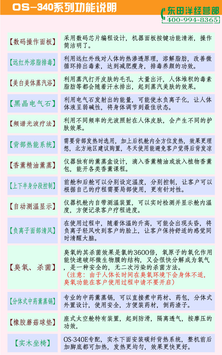 OS-340系列功能說明