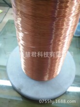 �F؛���� ��ɫ��֧����� 8*0.08���^���I���a�ӹ�