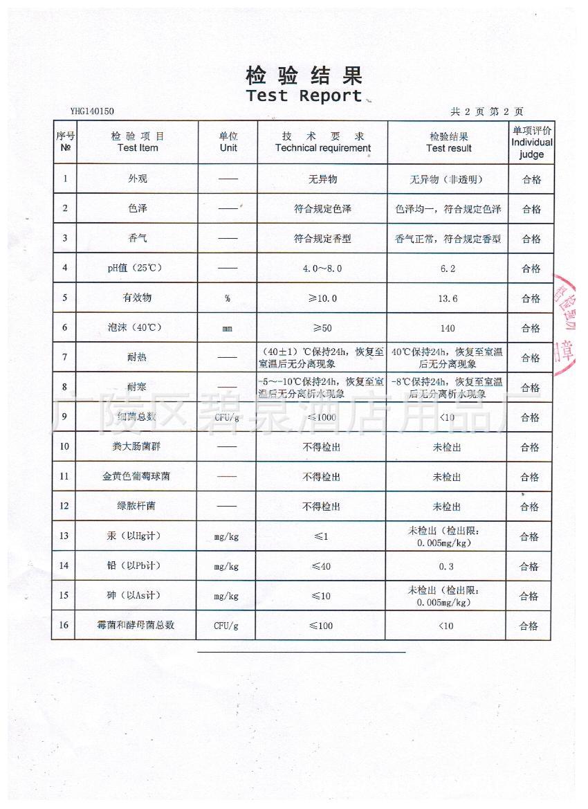 洗發液2