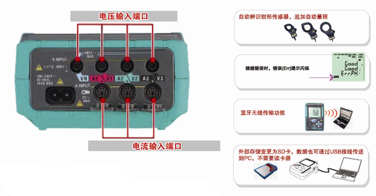 KEW 6305-插图2