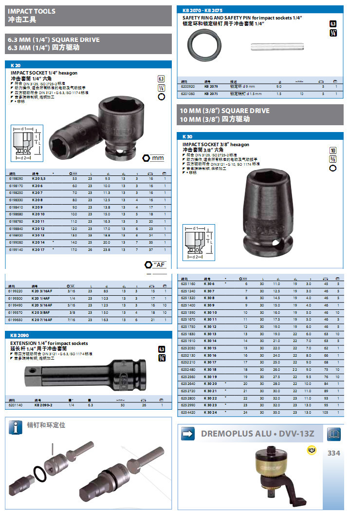 吉多瑞 6.3MM(1/4)四方驱动  10MM（3/8）四方驱动