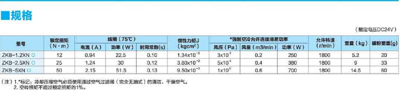 上海【日本原装全新】ZKB-5XN  三菱磁粉制动器 额定扭矩50 三菱ZKB-5XN,ZKB-5XN,三菱磁粉制动器,三菱磁粉制动器ZKB-5XN