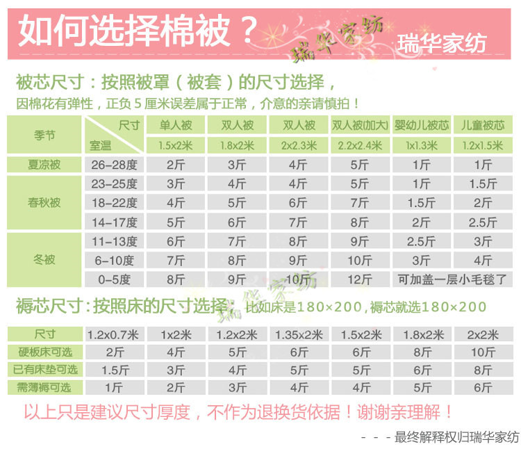 棉被尺寸選擇 加水印