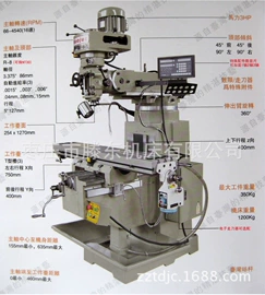 数控机床;加工中心;车床