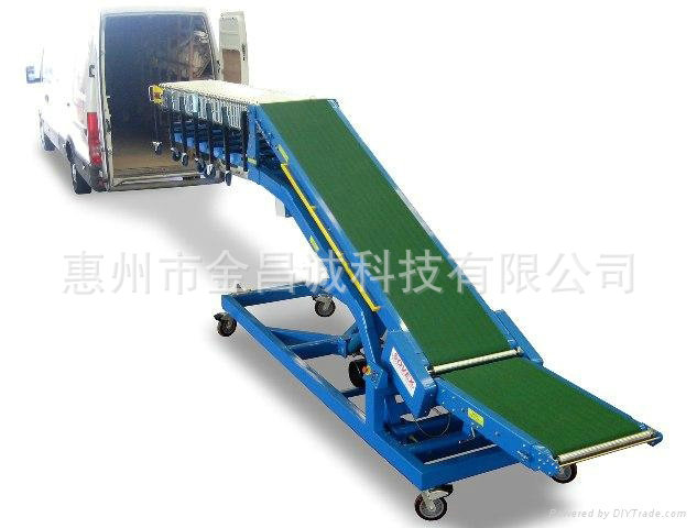 装卸货斜坡输送机