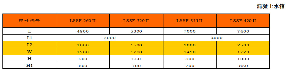 LSSF型螺旋式砂水分離器外形尺寸