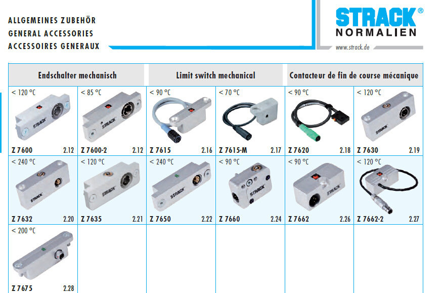 德国STRACK   Z7600