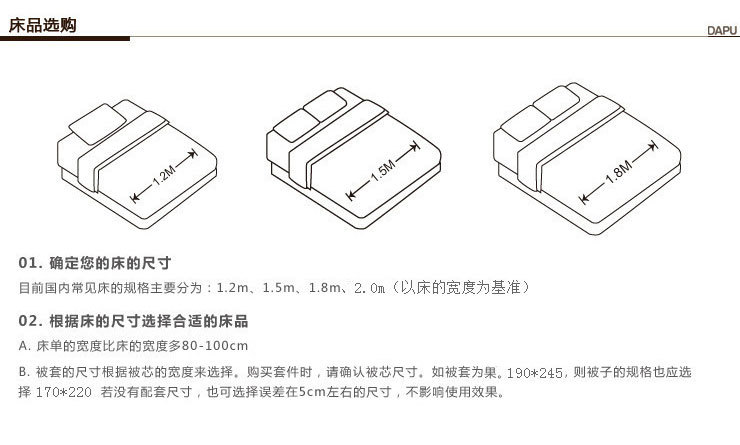 床品選購和水洗_02
