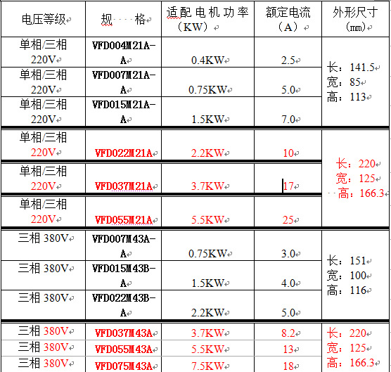 QQ截图20140423123345