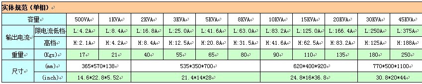 QQ图片201408140948123