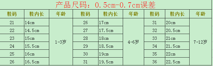 尺碼