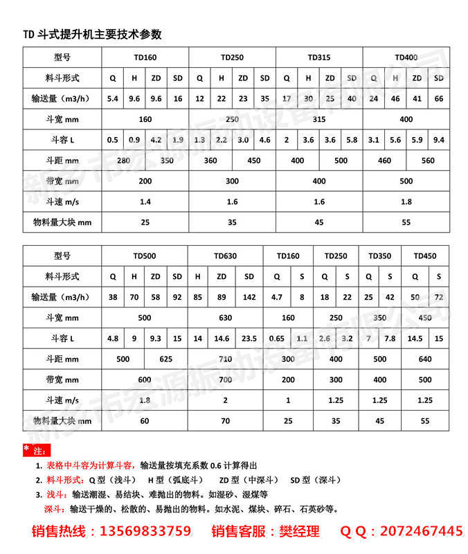設備技術參數(表格) 拷貝_副本