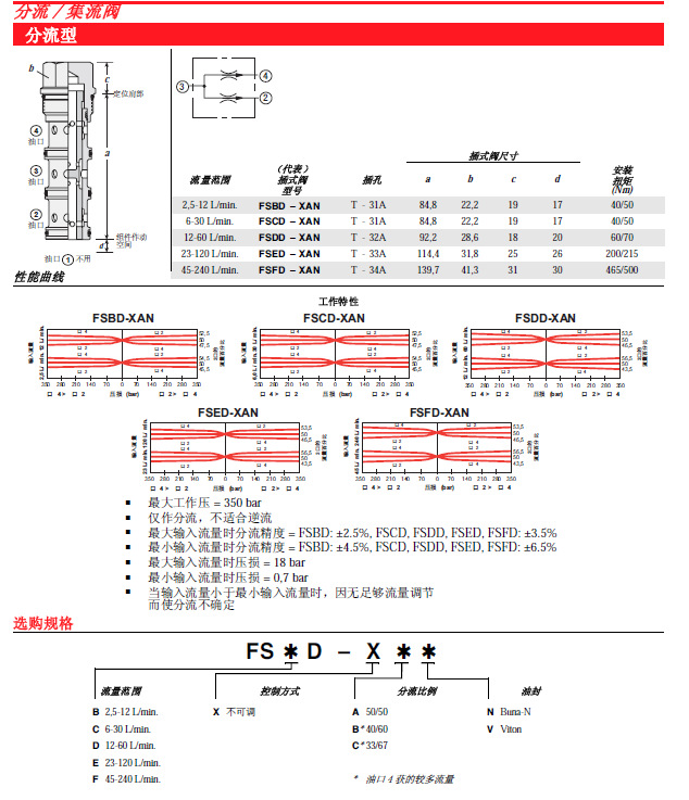 分流型