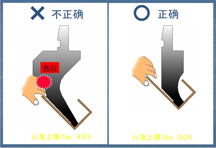 折彎模具（關於模具的正確使用方法） (1)