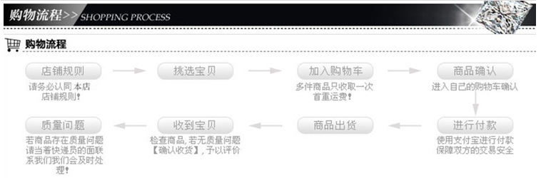 详情通用描述5