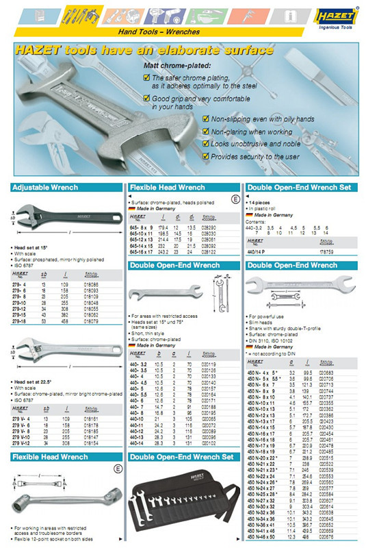 哈蔡特 活板子 双头开口扳手 双头开口扳手组套