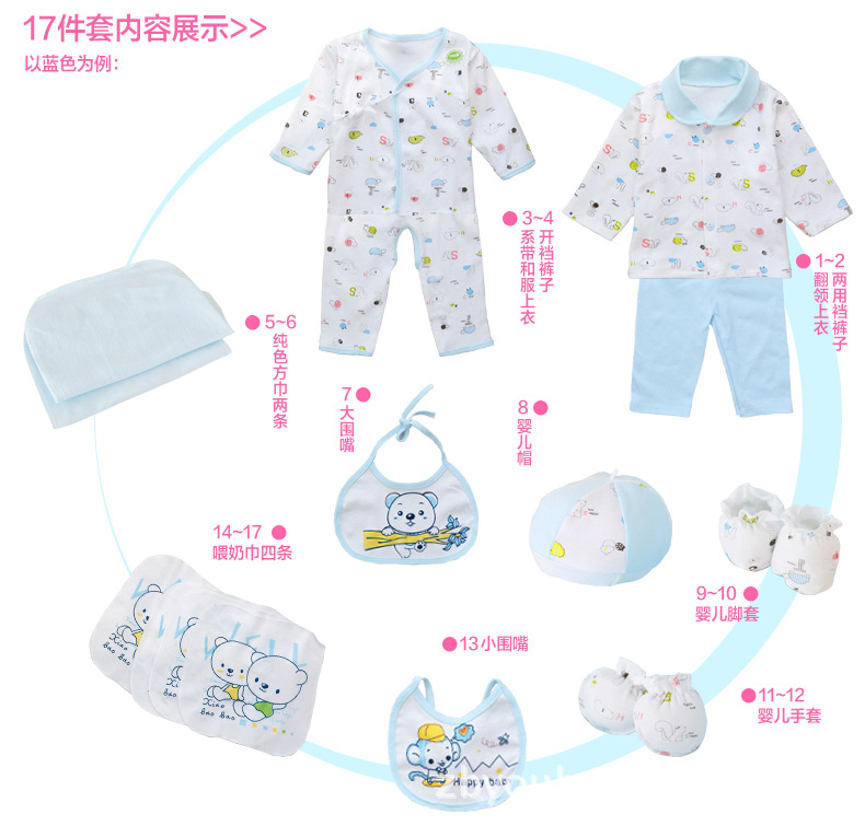 Coffret cadeau pour bébé - Kit d accessoires - Ref 1975721 Image 31