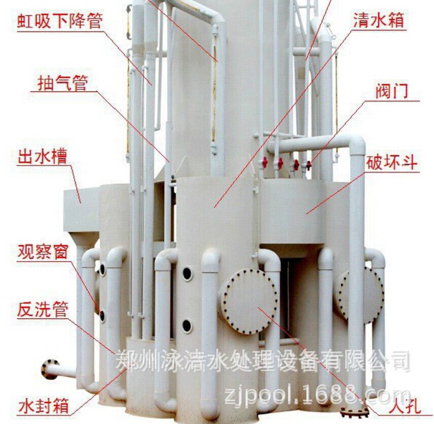 一套游泳池设备多少钱/游泳池水处理设备价格/泳池水处理设备厂家