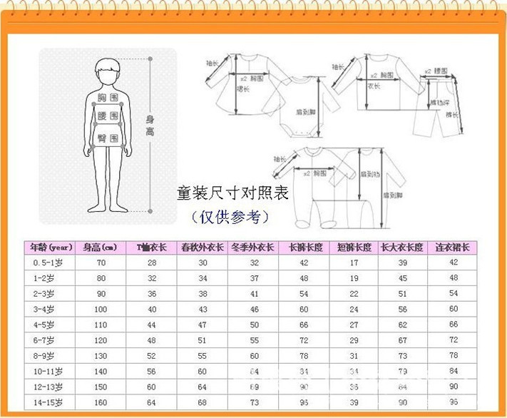 尺寸表2