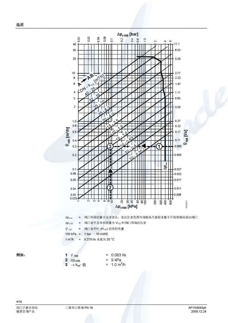 西门子VVP45.25-10 外螺纹连接二通调节阀 电动调节水阀DN25 西门子